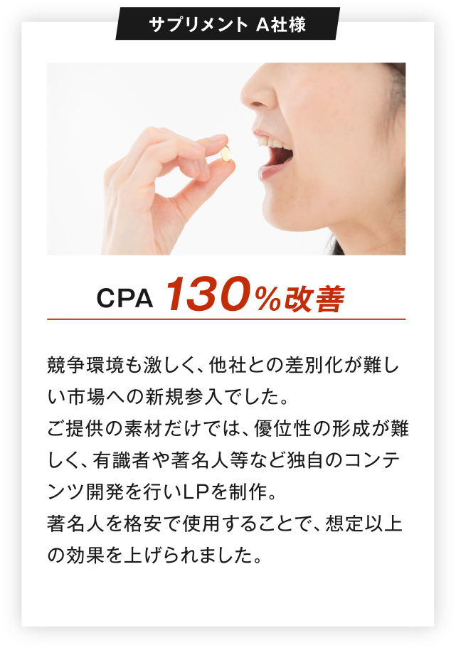サプリメント A社様 CPA130％改善
