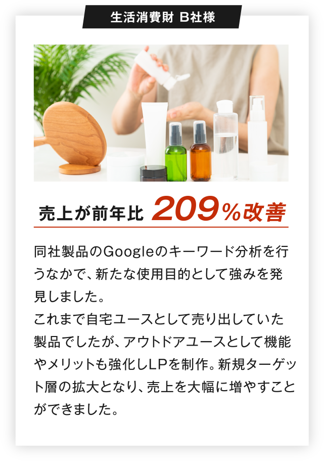 生活消費財 B社様 売上が前年比209％改善