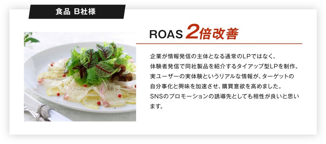 食品 B社様 ROAS2倍改善