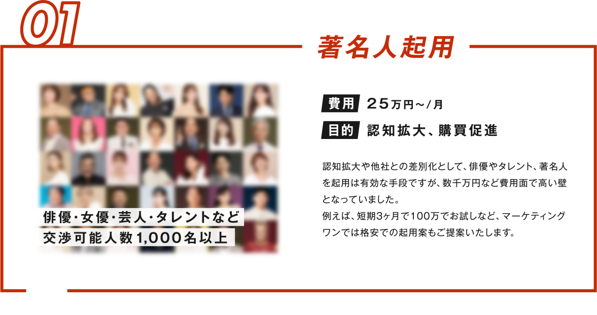 01 著名人起用