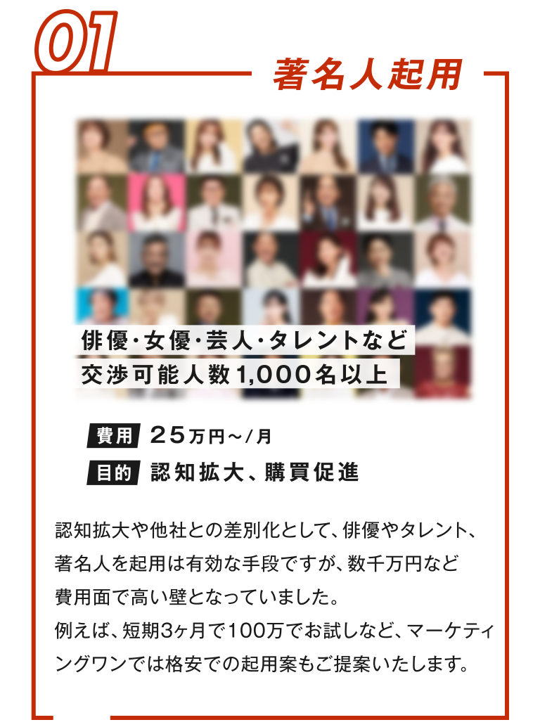 01 著名人起用