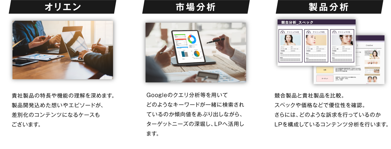 オリエン 市場分析 製品分析