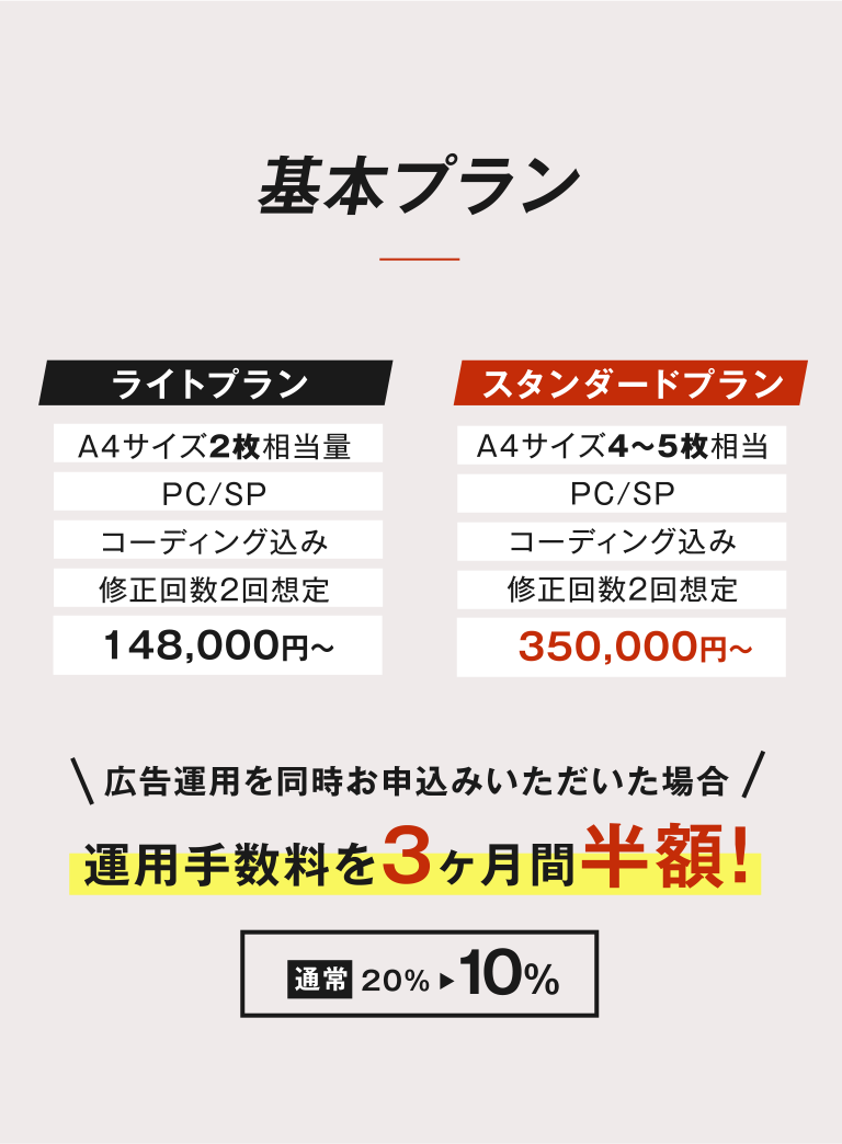 基本プラン ライトプラン 148,000円～ スタンダードプラン　350,000円～ 広告運用を同時お申込みいただいた場合 運用手数料を3ヶ月間半額！
